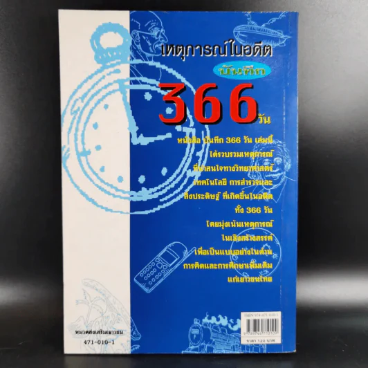เหตุการณ์ในอดีต บันทึก 366 วัน - พิศาล สร้อยธุหร่ำ รูปที่ 2