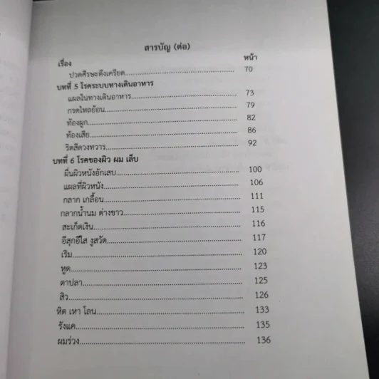 โรคในร้านยา (ฉบับปรับปรุง พ.ศ.2560) - ผศ.ภก.ธีระพงษ์ ศรีศิลป์ รูปที่ 12