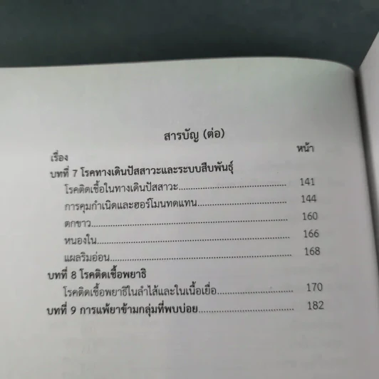 โรคในร้านยา (ฉบับปรับปรุง พ.ศ.2560) - ผศ.ภก.ธีระพงษ์ ศรีศิลป์ รูปที่ 13