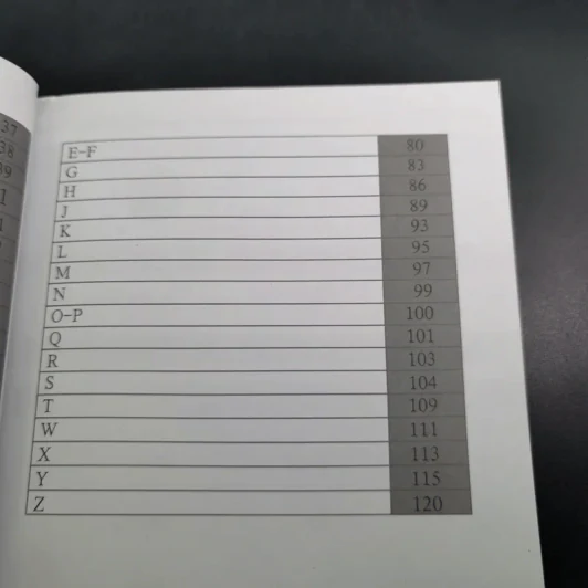 พิชิตคำศัพท์ ฉบับพกพา ระดับที่ 1-4 ภาษาจีน รูปที่ 14