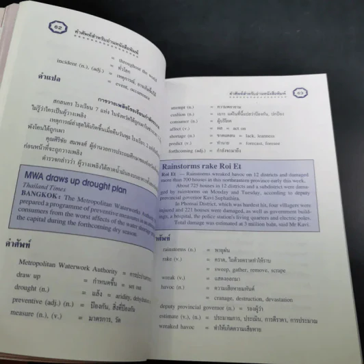 เจาะคำศัพท์สำหรับอ่านหนังสือพิมพ์อังกฤษ - กรองแก้ว ชาบารา รูปที่ 13