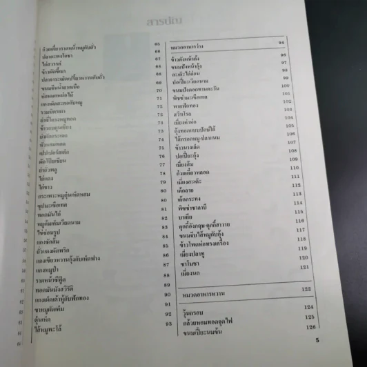 ครัวคู่สร้างคู่สม ตำราอาหาร คู่สร้างคู่สม ฉบับพิเศษ รูปที่ 17