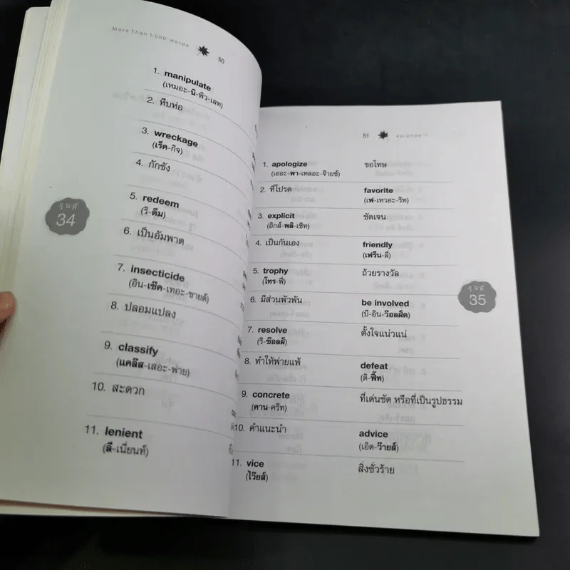 พันคำที่ต้องจำเอาไปฟันข้อสอบ More Than 1,000 Words - เศรษฐวิทย์ รูปที่ 12