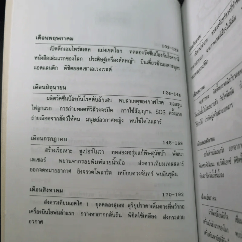 เหตุการณ์ในอดีต บันทึก 366 วัน - พิศาล สร้อยธุหร่ำ รูปที่ 13