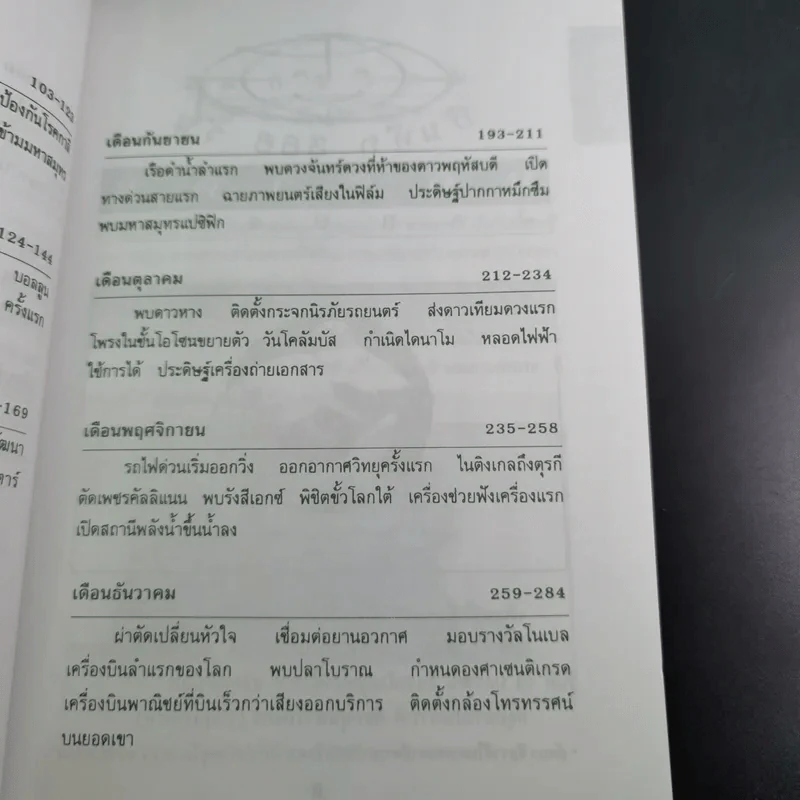 เหตุการณ์ในอดีต บันทึก 366 วัน - พิศาล สร้อยธุหร่ำ รูปที่ 14