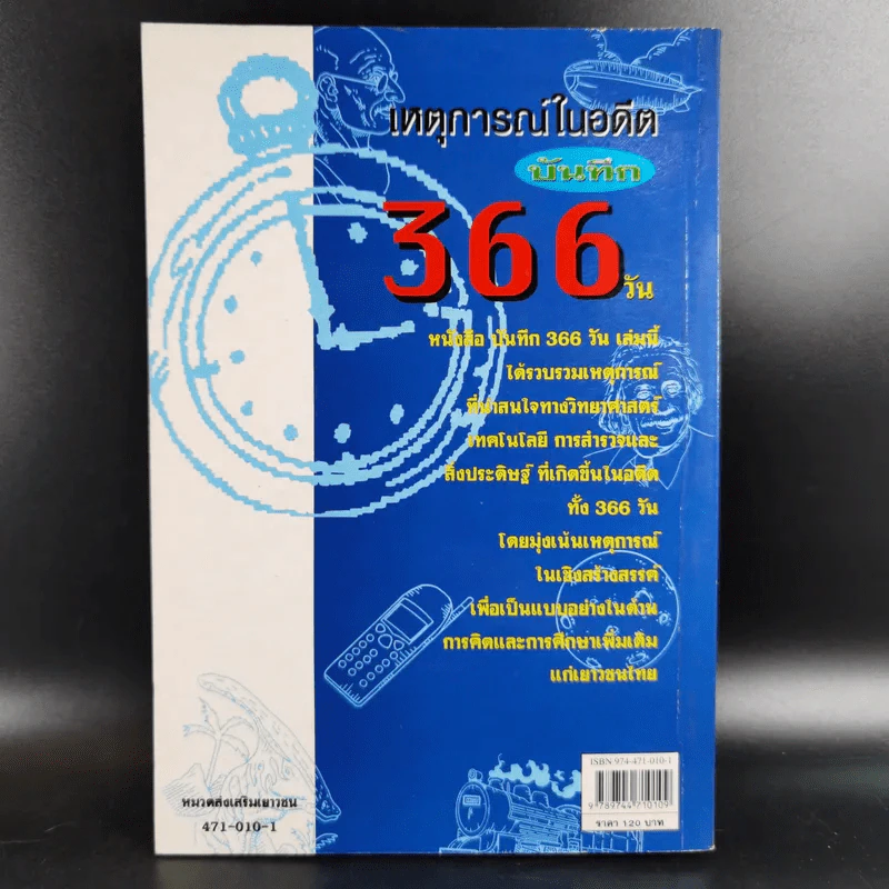 เหตุการณ์ในอดีต บันทึก 366 วัน - พิศาล สร้อยธุหร่ำ รูปที่ 2