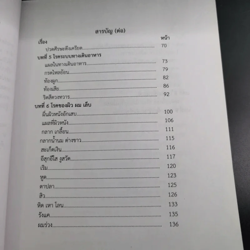 โรคในร้านยา (ฉบับปรับปรุง พ.ศ.2560) - ผศ.ภก.ธีระพงษ์ ศรีศิลป์ รูปที่ 12