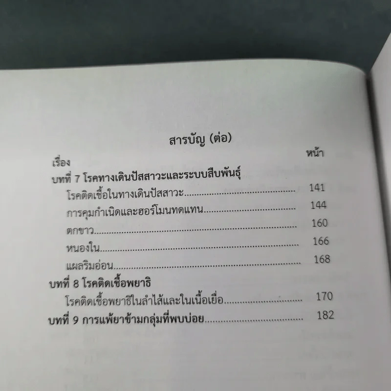 โรคในร้านยา (ฉบับปรับปรุง พ.ศ.2560) - ผศ.ภก.ธีระพงษ์ ศรีศิลป์ รูปที่ 13