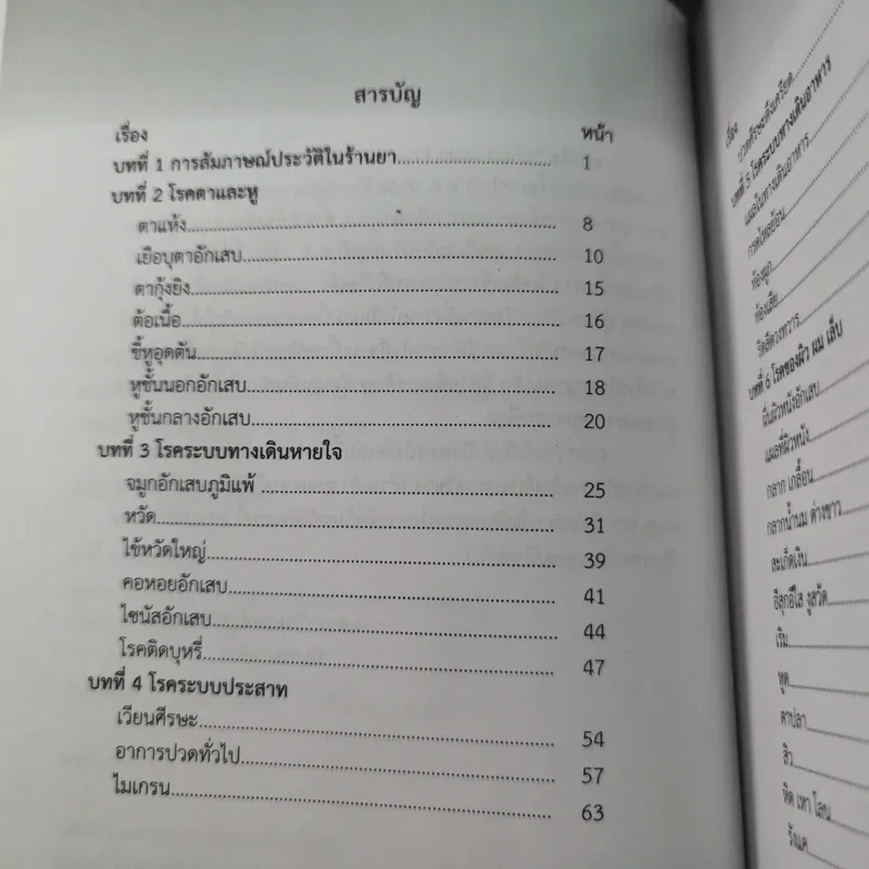 โรคในร้านยา (ฉบับปรับปรุง พ.ศ.2560) - ผศ.ภก.ธีระพงษ์ ศรีศิลป์ รูปที่ 11