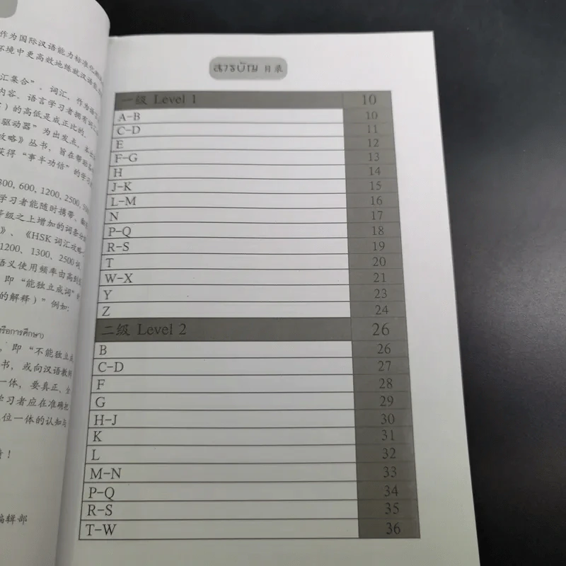 พิชิตคำศัพท์ ฉบับพกพา ระดับที่ 1-4 ภาษาจีน รูปที่ 12