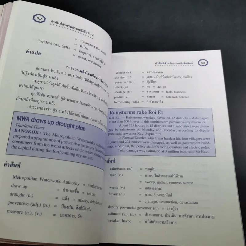 เจาะคำศัพท์สำหรับอ่านหนังสือพิมพ์อังกฤษ - กรองแก้ว ชาบารา รูปที่ 13
