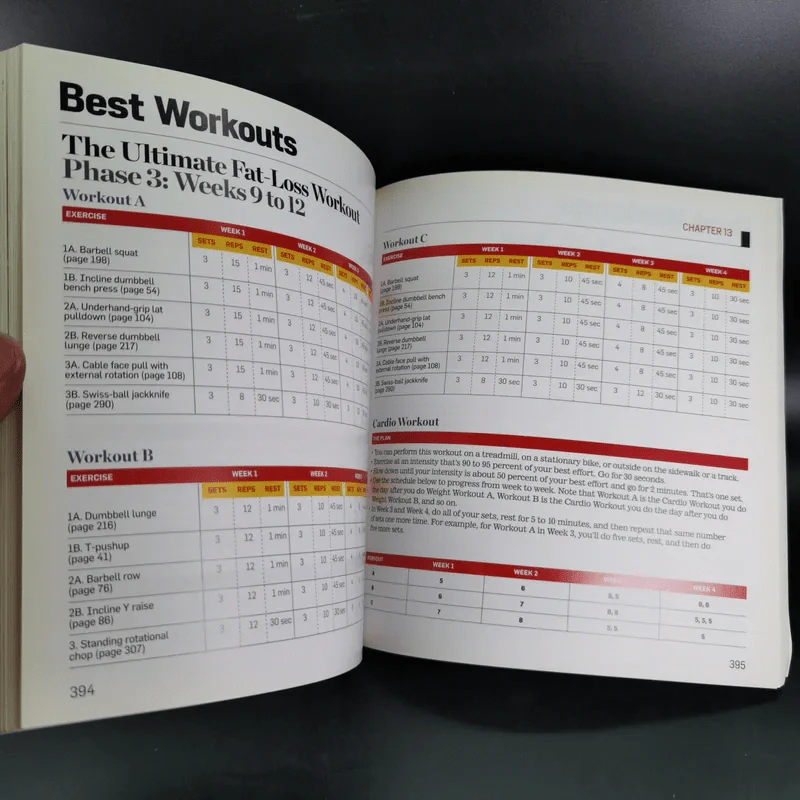 The Men's Health Big Book of Exercises - Adam Campbell รูปที่ 11