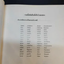 จิตรกรรมบัวหลวง ครั้งที่ 21 พ.ศ.2540 รูปที่ 10
