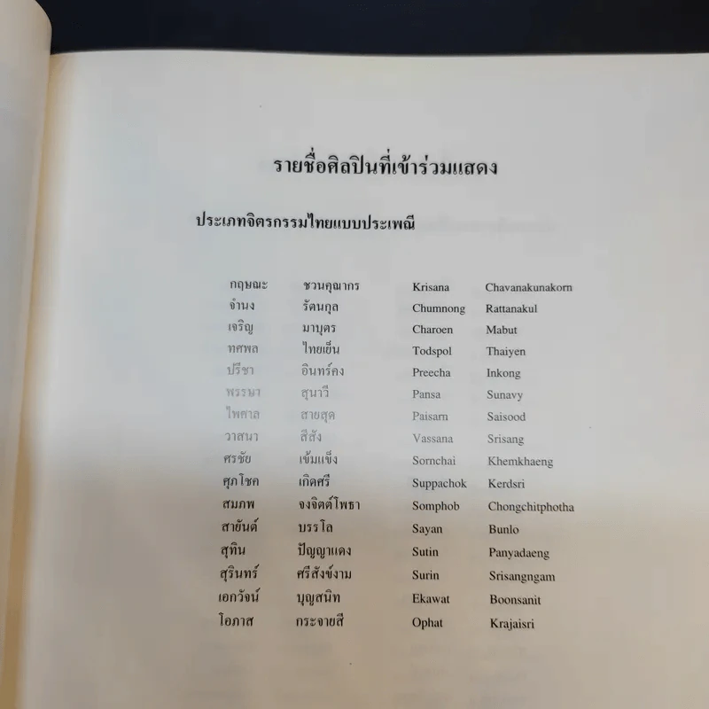 จิตรกรรมบัวหลวง ครั้งที่ 21 พ.ศ.2540 รูปที่ 10