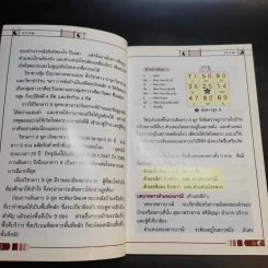 เสริมความสุข เฮง รวย รัก มีชื่อเสียง อายุยืน สัญลักษณ์ฮวงจุ้ย เล่ม 2 - พันธุ์นิภา หงษ์หิรัญเรือง รูปที่ 11