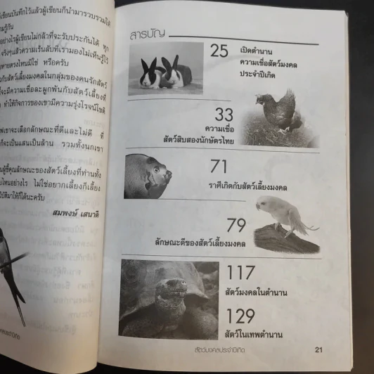 สัตว์เลี้ยงมงคลกับราศีเกิด - จินดา รูปที่ 13