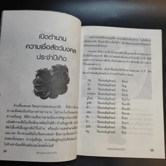 สัตว์เลี้ยงมงคลกับราศีเกิด - จินดา รูปที่ 14
