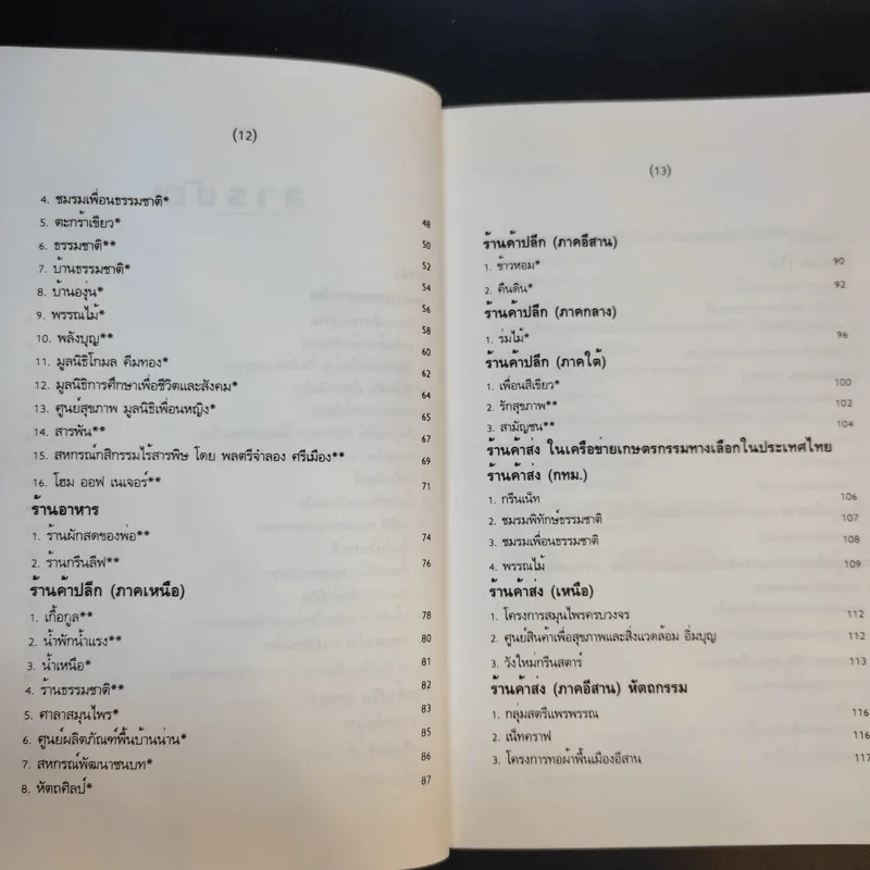 อาหารปลอดสารพิษ ร้านค้าและแหล่งผลิต รูปที่ 13