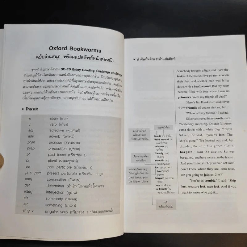 Oxford Bookworms Stage 4 เชอร์ล็อก โฮล์มยอดนักสืบ ตอน หมาป่าแห่งตระกูลบาสเกอร์วิลล์ รูปที่ 11