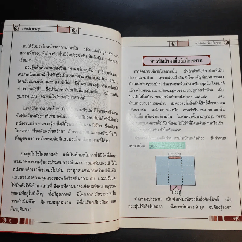 เสริมความสุข เฮง รวย รัก มีชื่อเสียง อายุยืน สัญลักษณ์ฮวงจุ้ย เล่ม 2 - พันธุ์นิภา หงษ์หิรัญเรือง รูปที่ 10