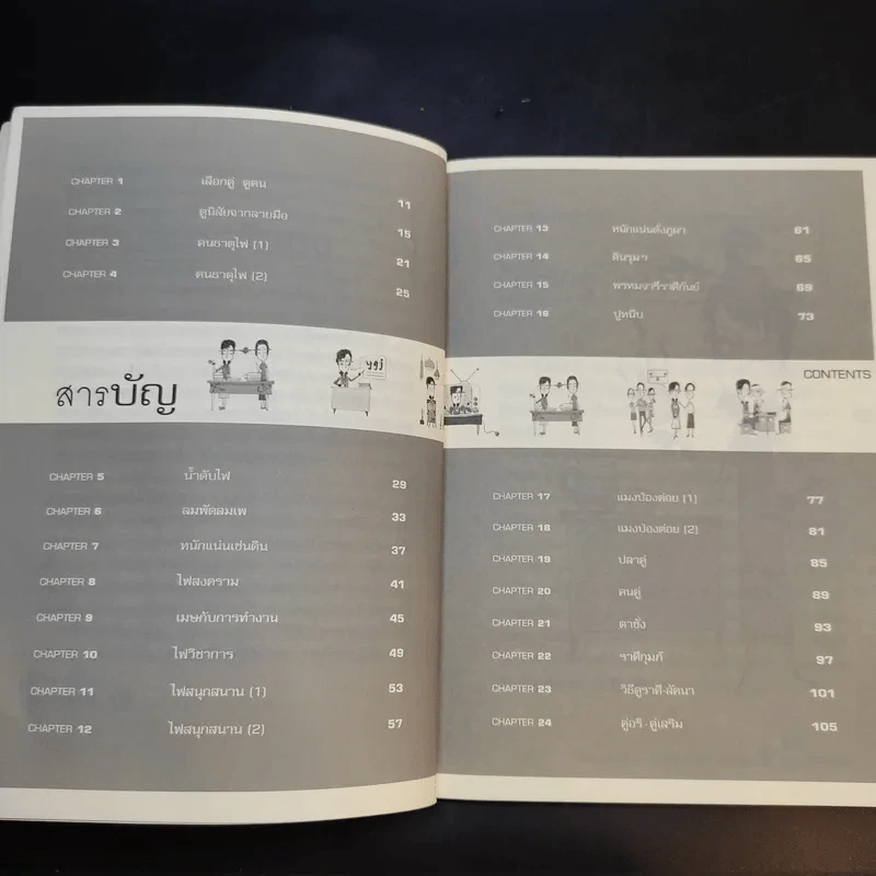 สืบจากดวง - แพทย์หญิง คุณหญิงพรทิพย์ โรจนสุนันท์ รูปที่ 11