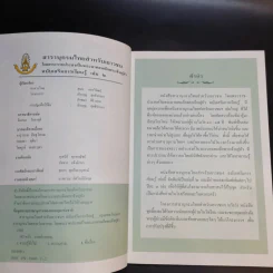 สารานุกรมไทยสำหรับเยาวชน เล่ม 2 รูปที่ 9