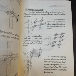 คู่มือผูกเงื่อนเชือกให้ถูกงานอย่างถูกหลัก - วรพจน์ ศรีสง่าไชย รูปที่ 17