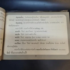 คู่มือพระหลัก พระนิยม 108 ชุดที่ 2 - ภราดร รัตนกุล รูปที่ 13