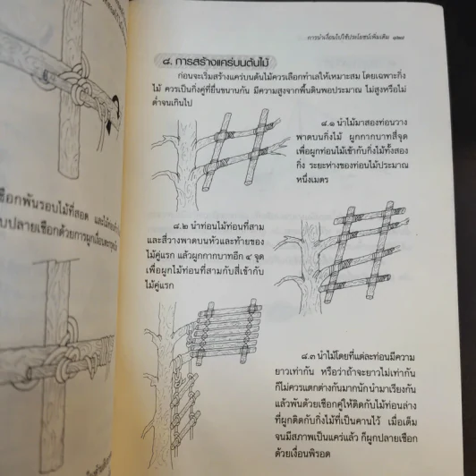 คู่มือผูกเงื่อนเชือกให้ถูกงานอย่างถูกหลัก - วรพจน์ ศรีสง่าไชย รูปที่ 17