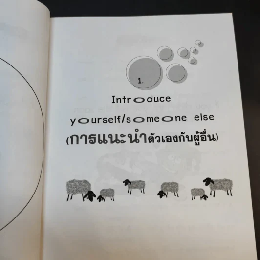 สนทนาภาษาอังกฤษพื้นฐานถาม-ตอบ เก่งใน 1 สัปดาห์ - นัยน์เนต รูปที่ 14