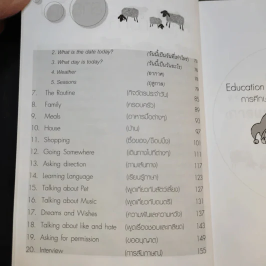 สนทนาภาษาอังกฤษพื้นฐานถาม-ตอบ เก่งใน 1 สัปดาห์ - นัยน์เนต รูปที่ 13