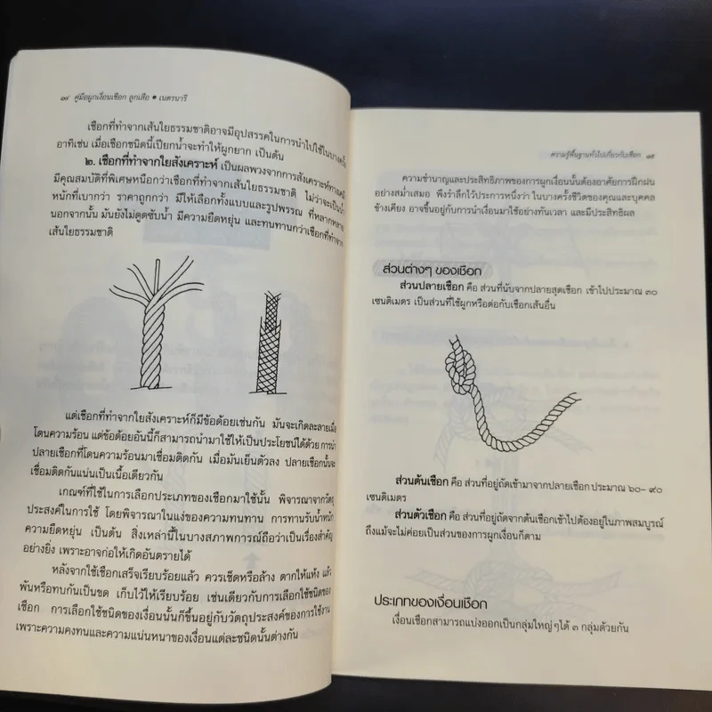 คู่มือผูกเงื่อนเชือกให้ถูกงานอย่างถูกหลัก - วรพจน์ ศรีสง่าไชย รูปที่ 15