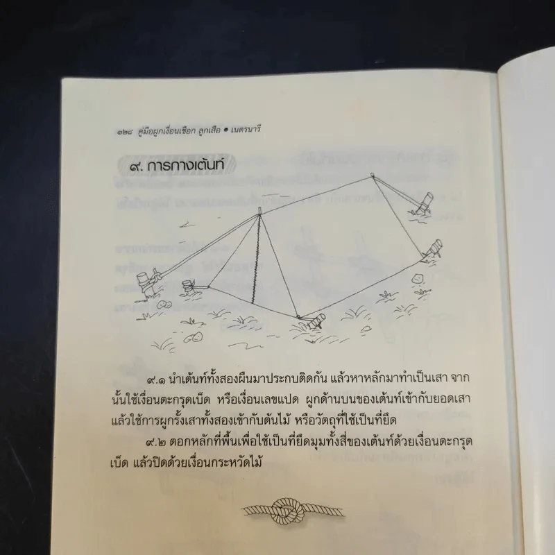 คู่มือผูกเงื่อนเชือกให้ถูกงานอย่างถูกหลัก - วรพจน์ ศรีสง่าไชย รูปที่ 18