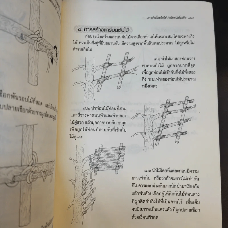 คู่มือผูกเงื่อนเชือกให้ถูกงานอย่างถูกหลัก - วรพจน์ ศรีสง่าไชย รูปที่ 17