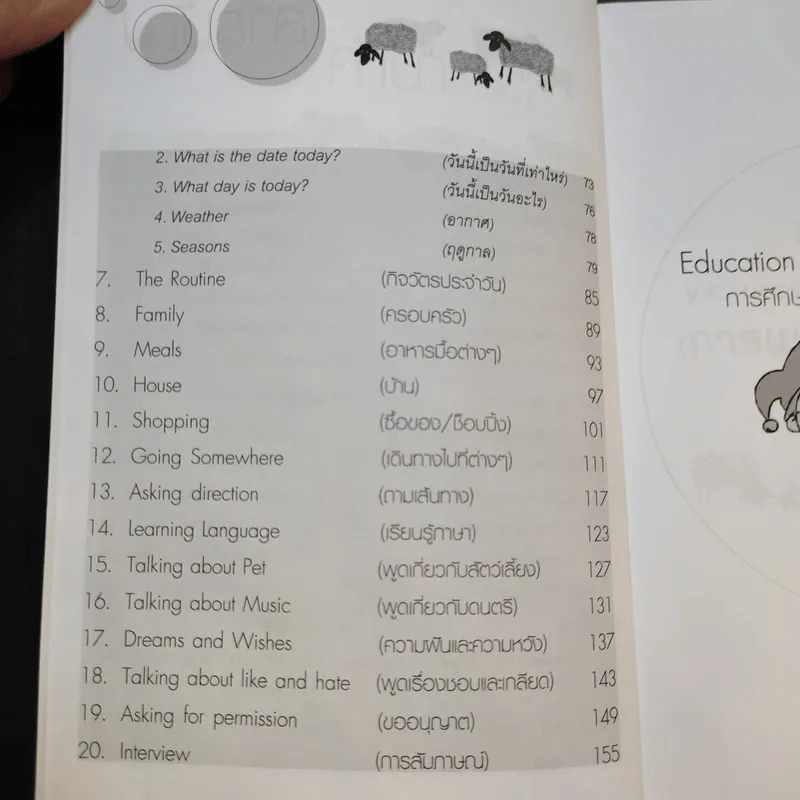 สนทนาภาษาอังกฤษพื้นฐานถาม-ตอบ เก่งใน 1 สัปดาห์ - นัยน์เนต รูปที่ 13