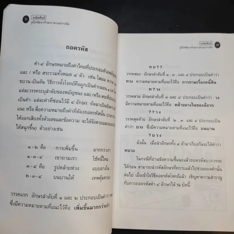 คณิตศิลป์ - ดร.ถนอมวงศ์ ล้ำยอดมรรคผล, ดร.อนุชิต ล้ำยอดมรรคผล รูปที่ 10
