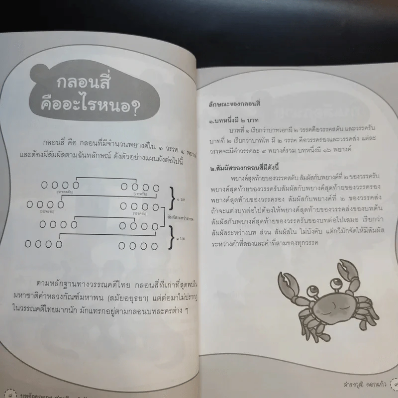 บทร้อยกรอง สุภาษิต คำพังเพย รูปที่ 10