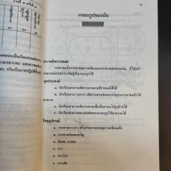 งานประดิษฐ์จากเศษวัสดุ ระดับประถมศึกษาปีที่ 3-4 รูปที่ 12