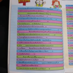 ครอบครัวตึ๋งหนืด ตอน เศรษฐศาสตร์ง่ายนิดเดียว รูปที่ 11