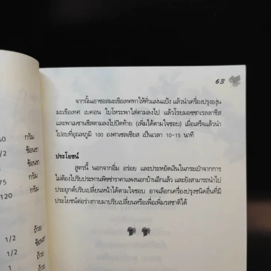 องุ่นชะลอวัยชรา - นพ.ปัญญา ไพศาลอนันต์ รูปที่ 14