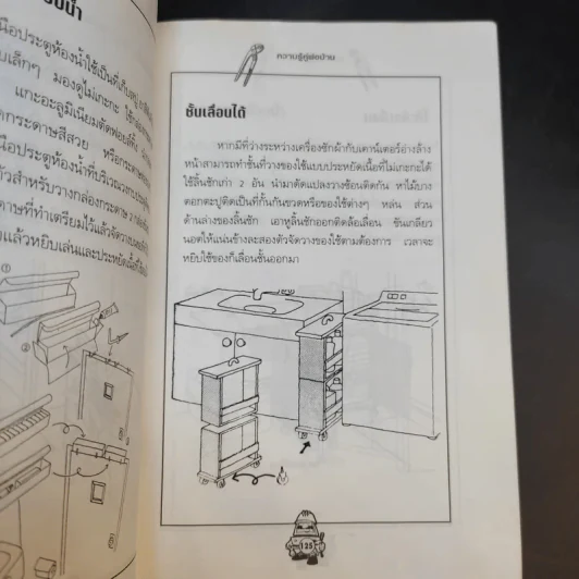 ความรู้คู่พ่อบ้าน - ช่างจำเป็นประจำบ้าน รูปที่ 16