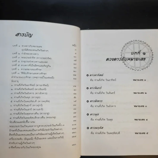 คู่มือทำนายโชค รู้กำลังแห่งดวงชะตา มั่งมีศรีสุข - วรินทรา วันวิสุทธิพร รูปที่ 11