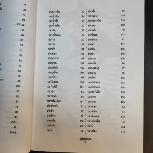 ปลาไทยที่น่ารู้จัก - ธวัชชัย เลิศสุนทรกุล รูปที่ 12