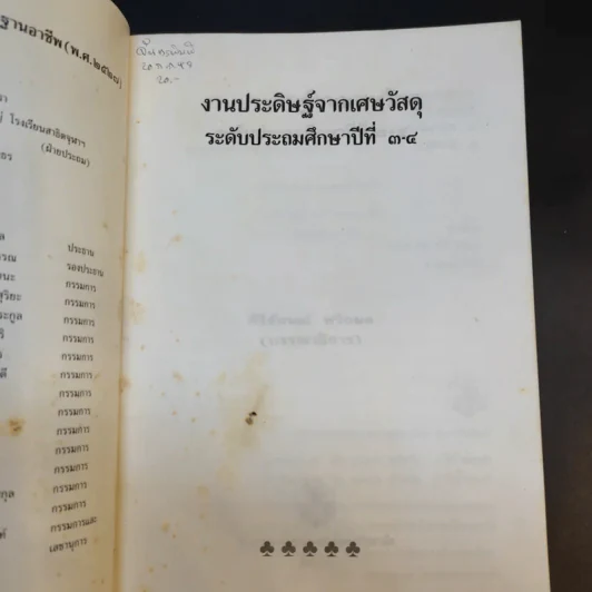 งานประดิษฐ์จากเศษวัสดุ ระดับประถมศึกษาปีที่ 3-4 รูปที่ 8