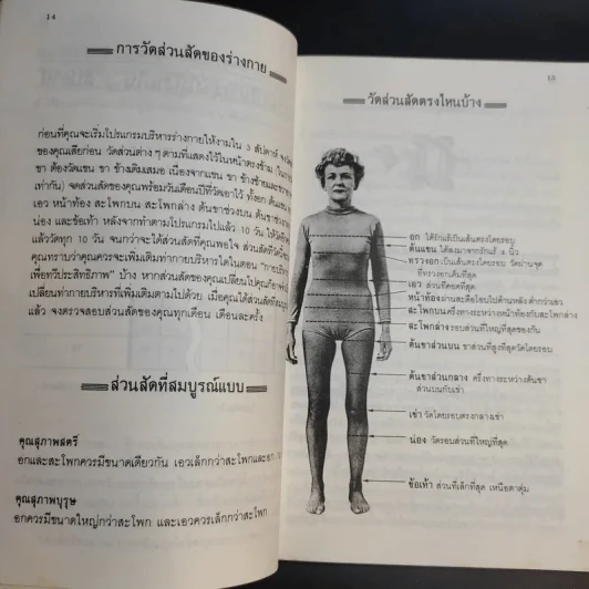 บริหารร่างให้งาม - นันทวรรณ นาวี แปล รูปที่ 12