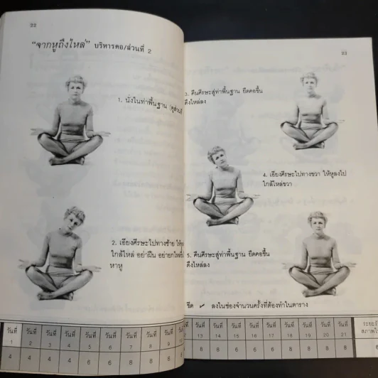 บริหารร่างให้งาม - นันทวรรณ นาวี แปล รูปที่ 13