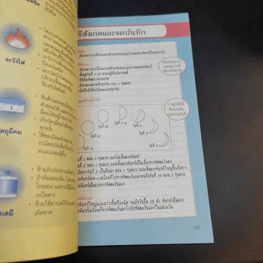 สารานุกรมความรู้วิทยาศาสตร์ ฉบับการ์ตูน Why? การทดลอง รูปที่ 14