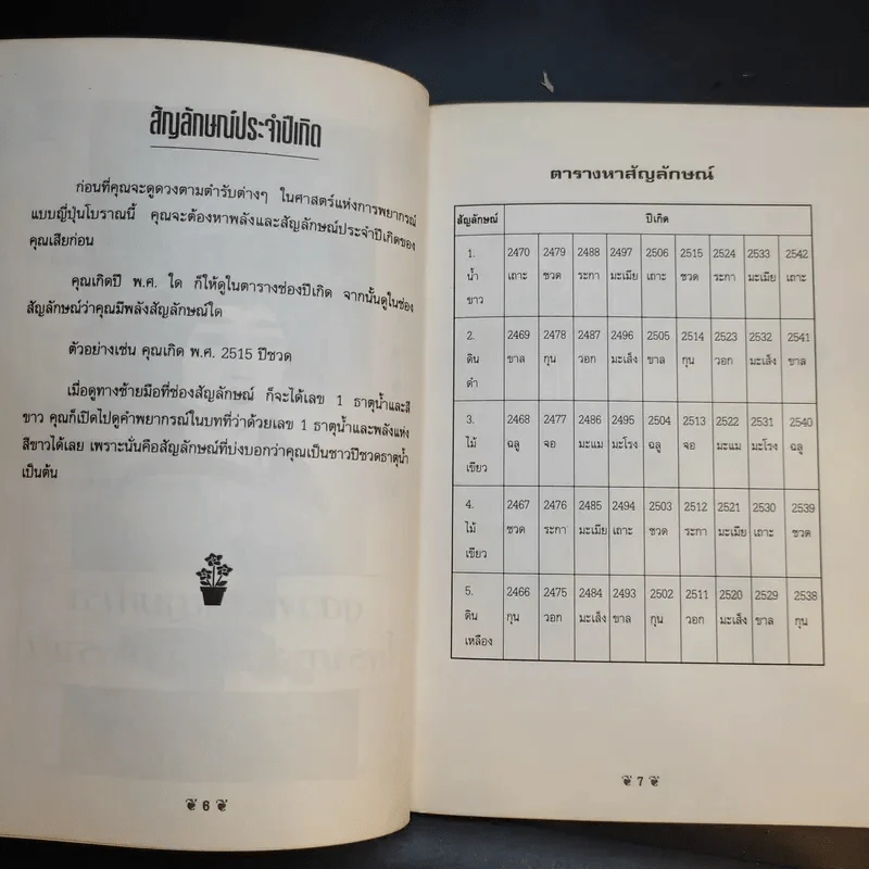 ดูดวงชะตา ตามตำราโหราศาสตร์ ญี่ปุ่นโบราณ - เฉลิมหล้า พรหมกิติ รูปที่ 11