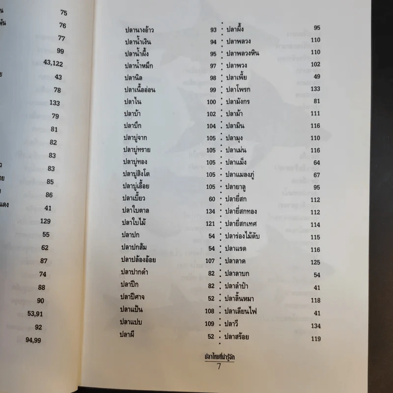 ปลาไทยที่น่ารู้จัก - ธวัชชัย เลิศสุนทรกุล รูปที่ 12