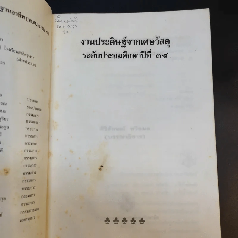 งานประดิษฐ์จากเศษวัสดุ ระดับประถมศึกษาปีที่ 3-4 รูปที่ 8